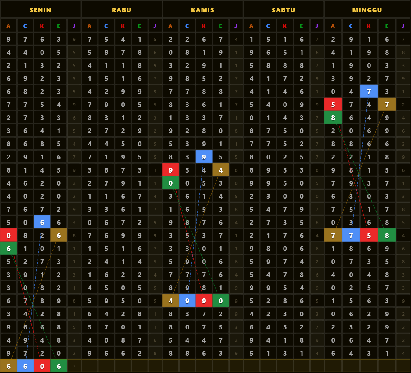 Banner Screenshot